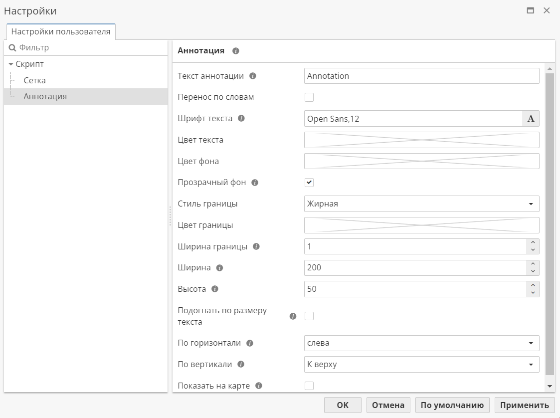 annotation properties.rus