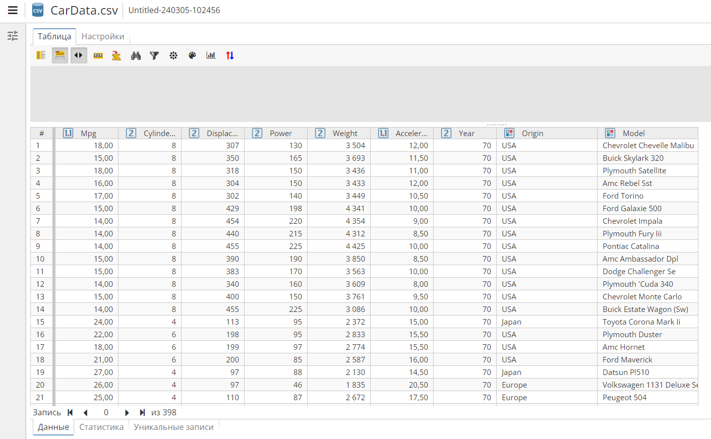 dataset view.rus