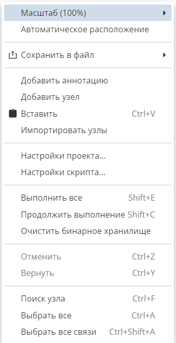 flowchart menu.rus