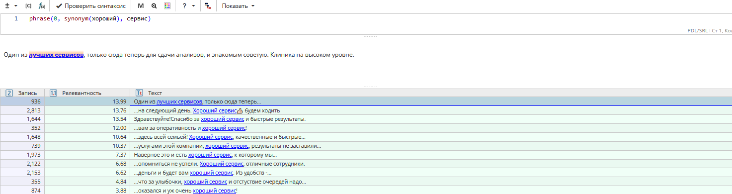 pdl synonym 6 rus