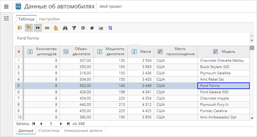 grid view overview.rus